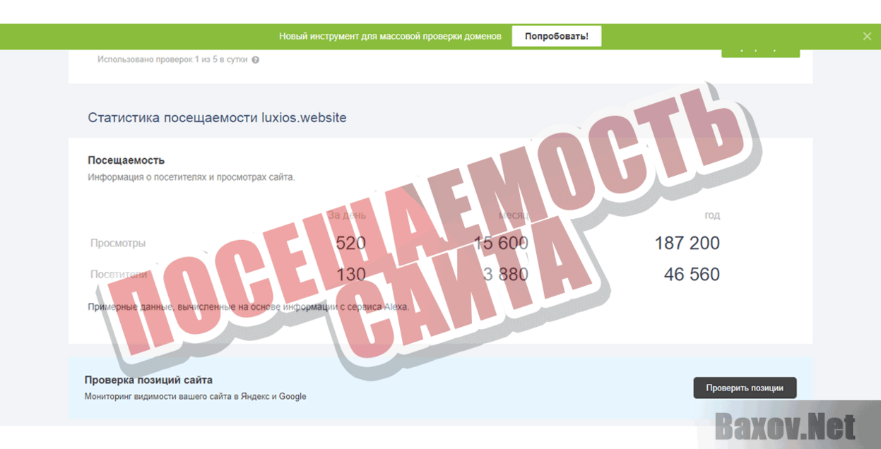 Luxios Посещаемость сайта
