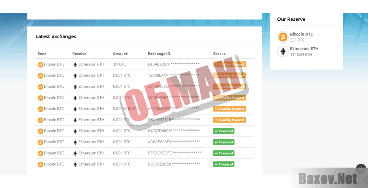 InstantXchge Обман