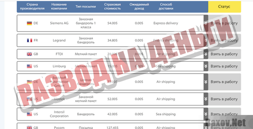 SmartPost Развод на деньги