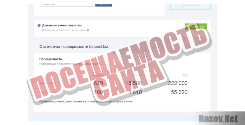 BetPool Посещаемость сайта