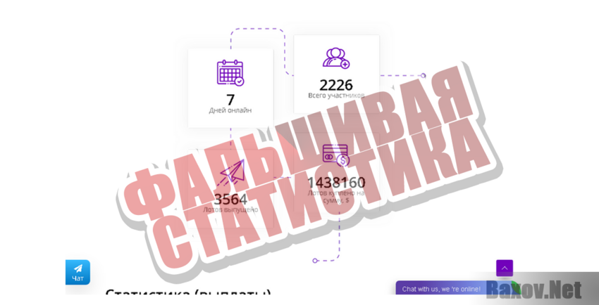 Time 2 Click Фальшивая статистика