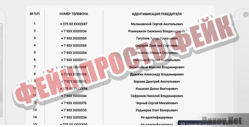 GP Postcash Фейк Просто фейк