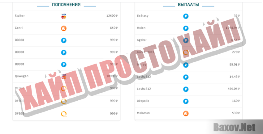 Scalper Хайп Просто хайп