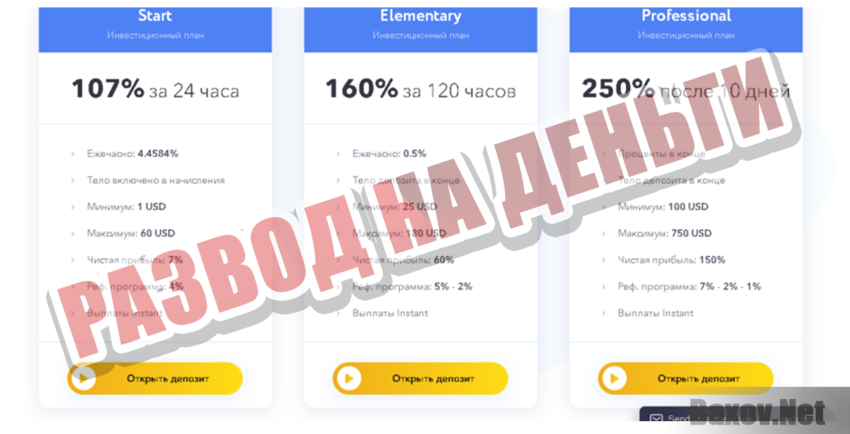 Crypto Star Развод на деньги