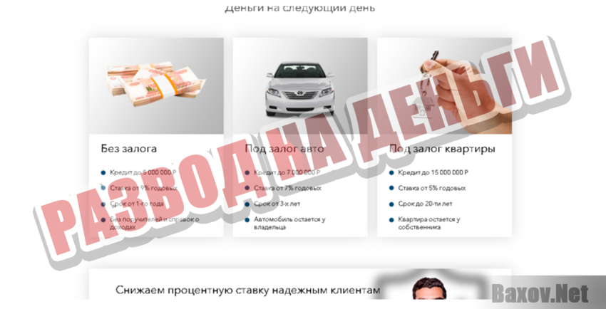 Урал Актив Банк Развод на деньги