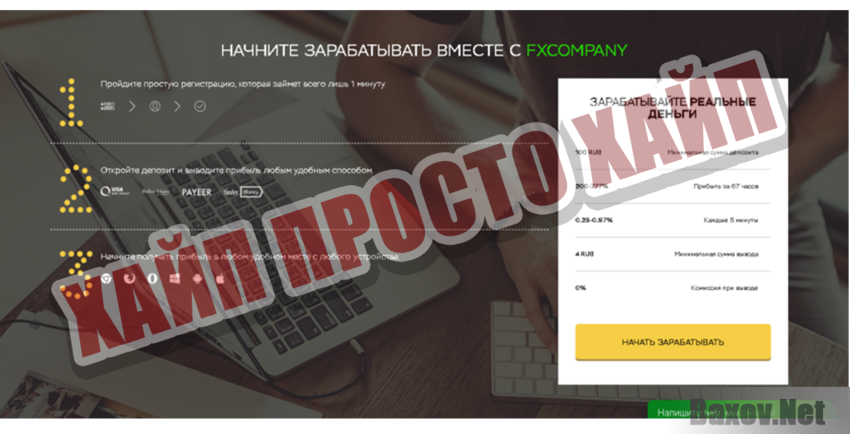 FXCompany Хайп Просто хайп