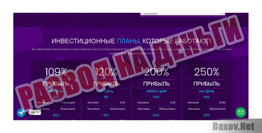 FXProfit Развод на деньги