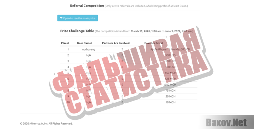 Miner Coin Фальшивая статистика