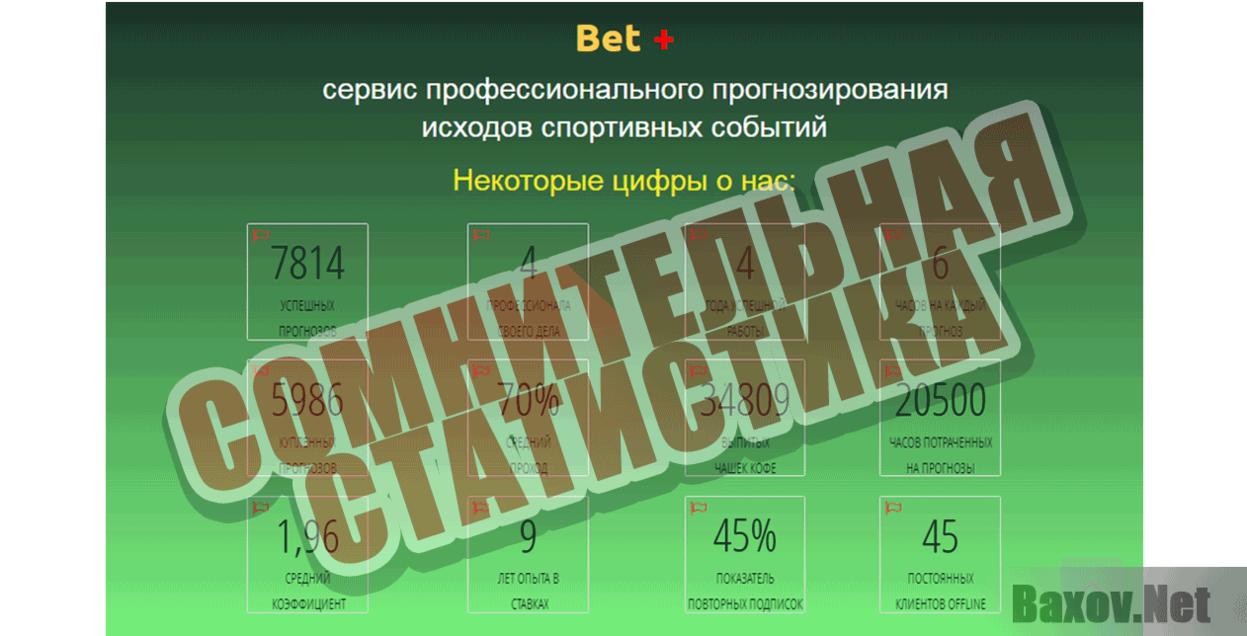 Bet + Сомнительная статистика