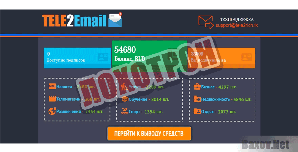 Tele2Email Лохотрон