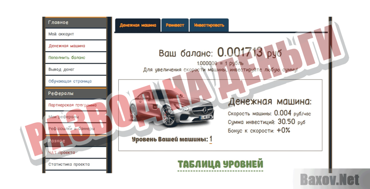 MoneyCar Развод на деньги