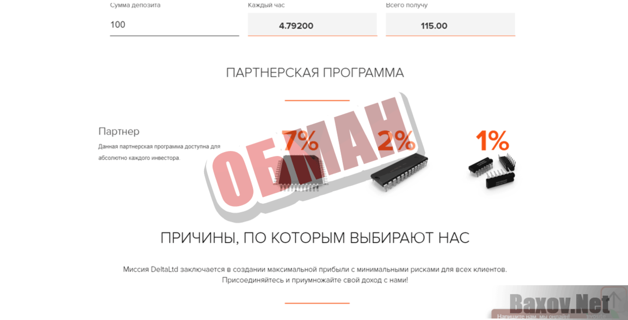 Delta LTD Обман