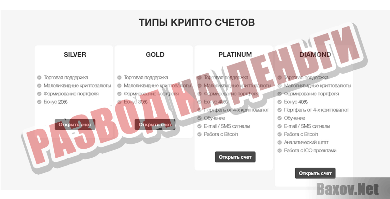Bit Consult Развод на деньги