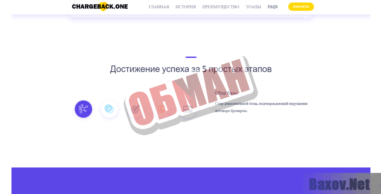 Chargeback.One Обман