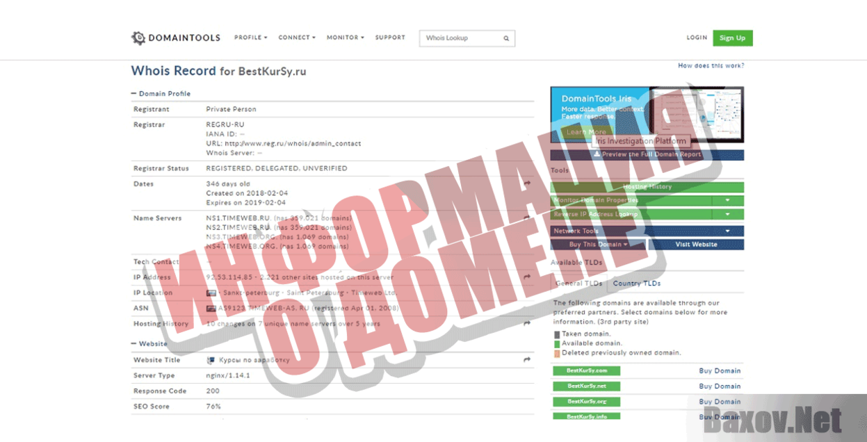 Bestkursy Информация о домене