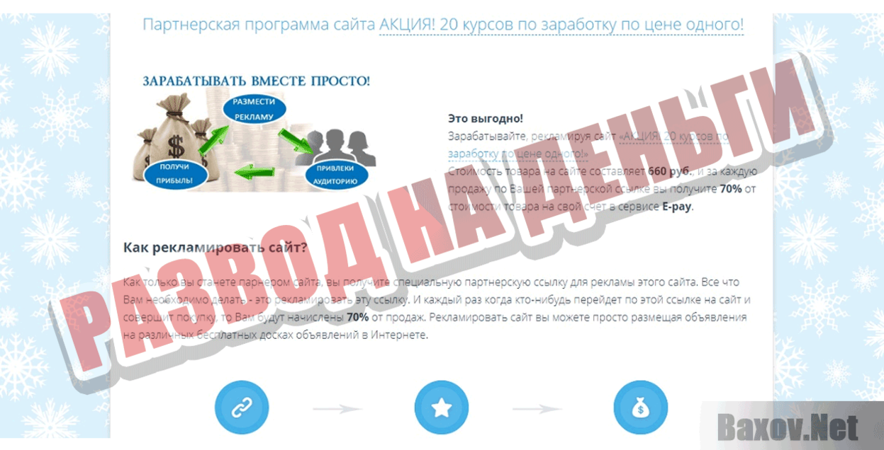 Bestkursy Развод на деньги