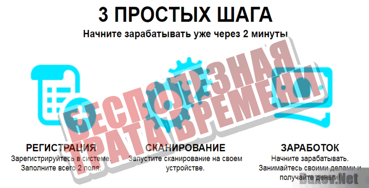 Dollars Captcha Бесполезная трата времени