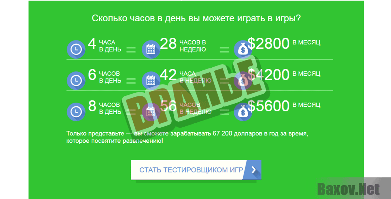 GameJobs Вранье