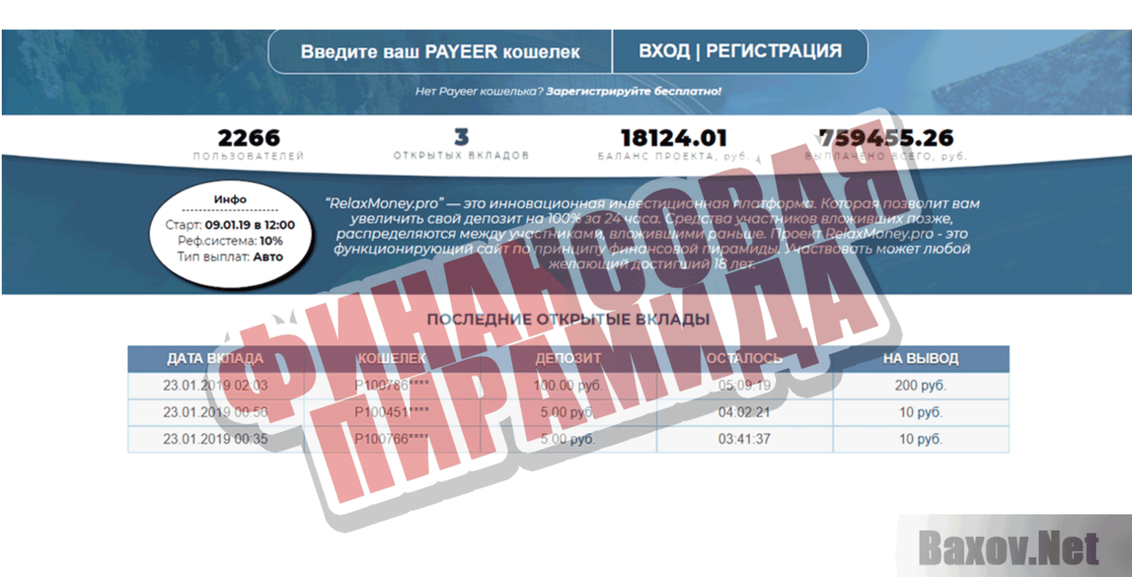 RelaxMoney Финансовая пирамида