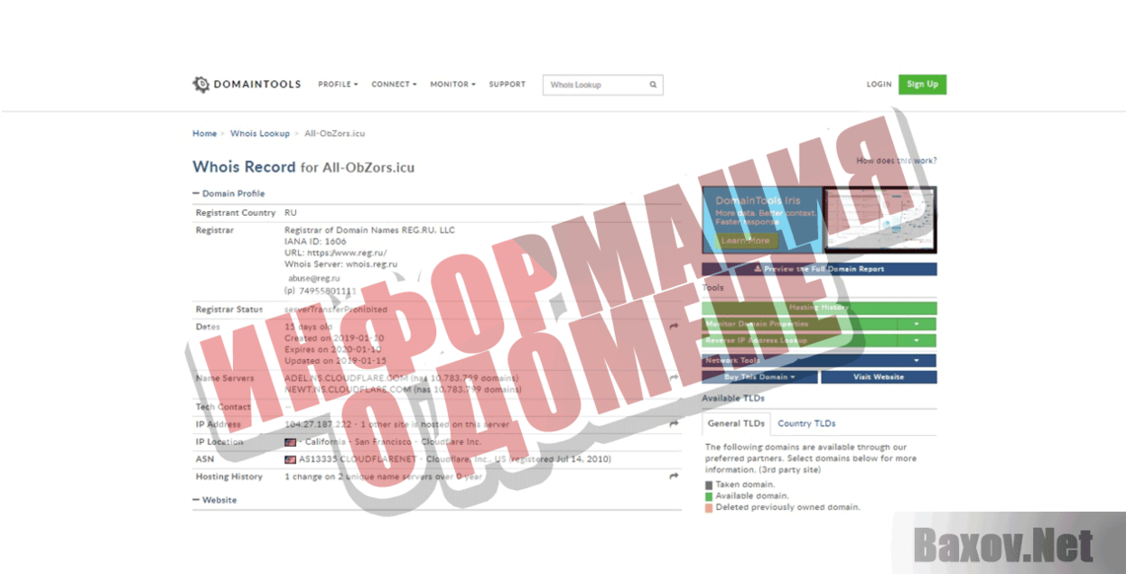 all-obzors.icu Информация о домене