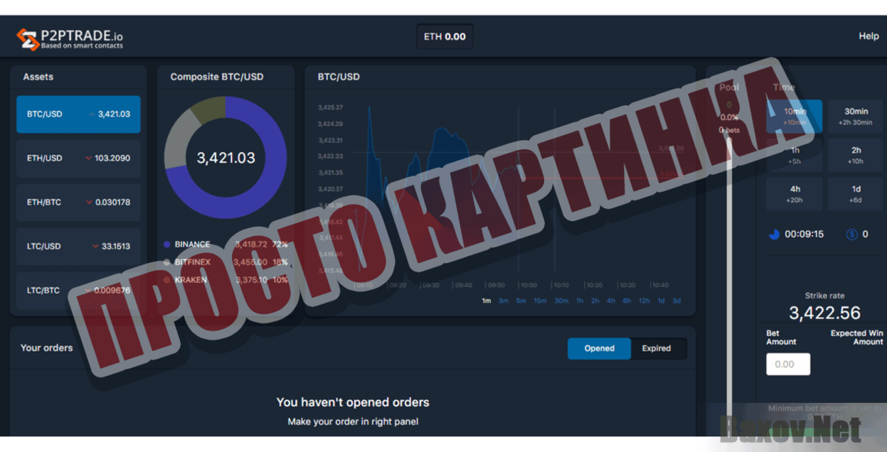 Платформа p2p trade Просто картинка