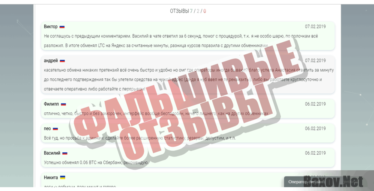 PerfectEx Фальшивые отзывы