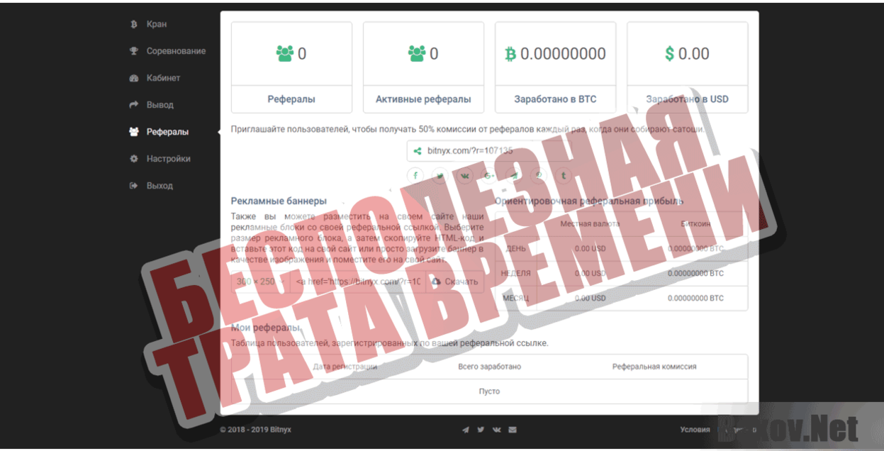 Bitnyx Бесполезная трата времени