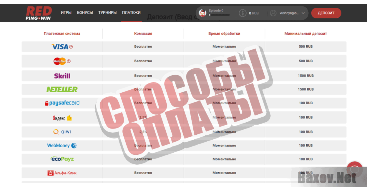 RED пингвин Способы оплаты