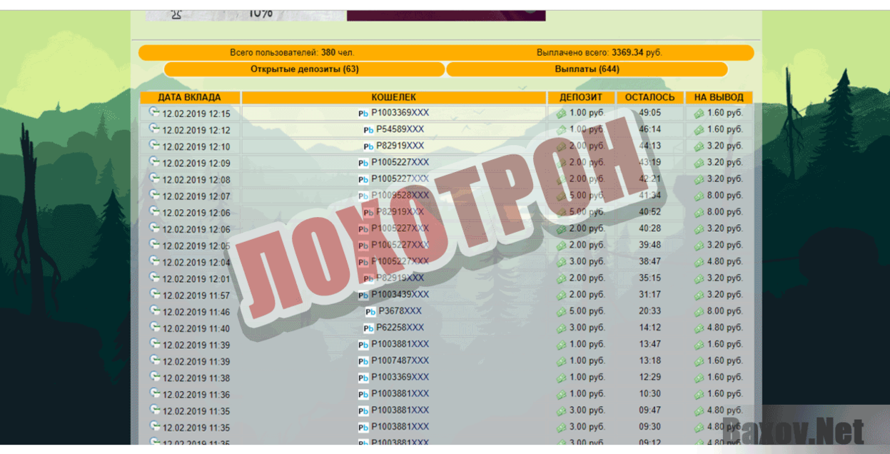 Баблоруб Лохотрон