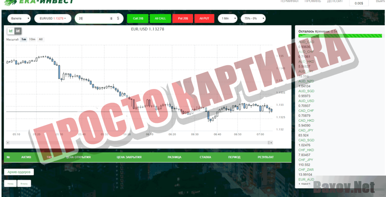 Ека-Инвест Просто картинка