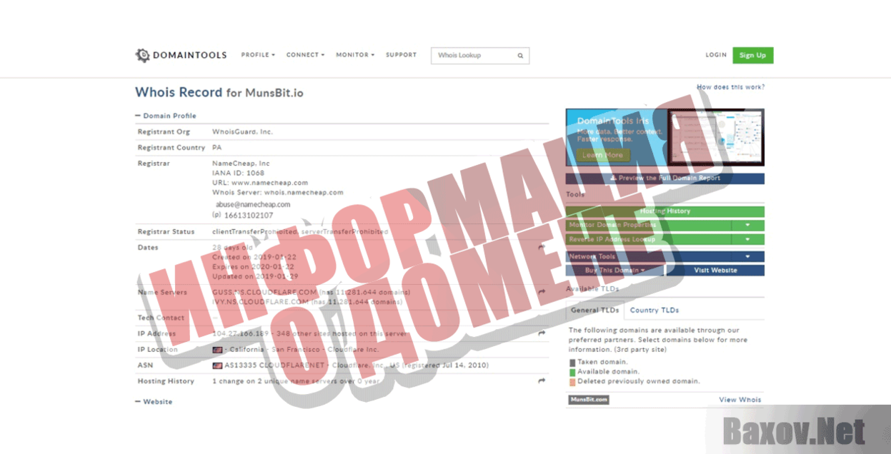 MunsBit Информация о домене