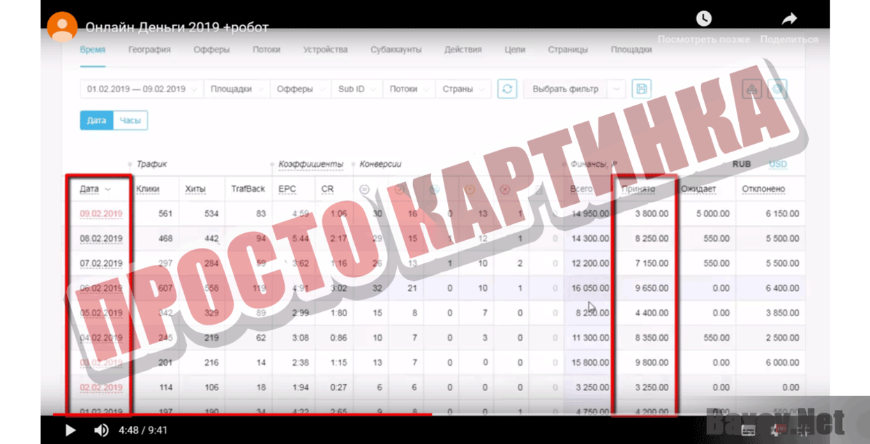 ОНЛАЙН ДЕНЬГИ 2019 Просто картинка