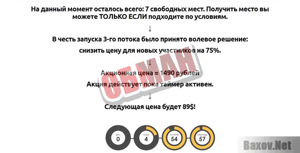 Turbo Start Обман