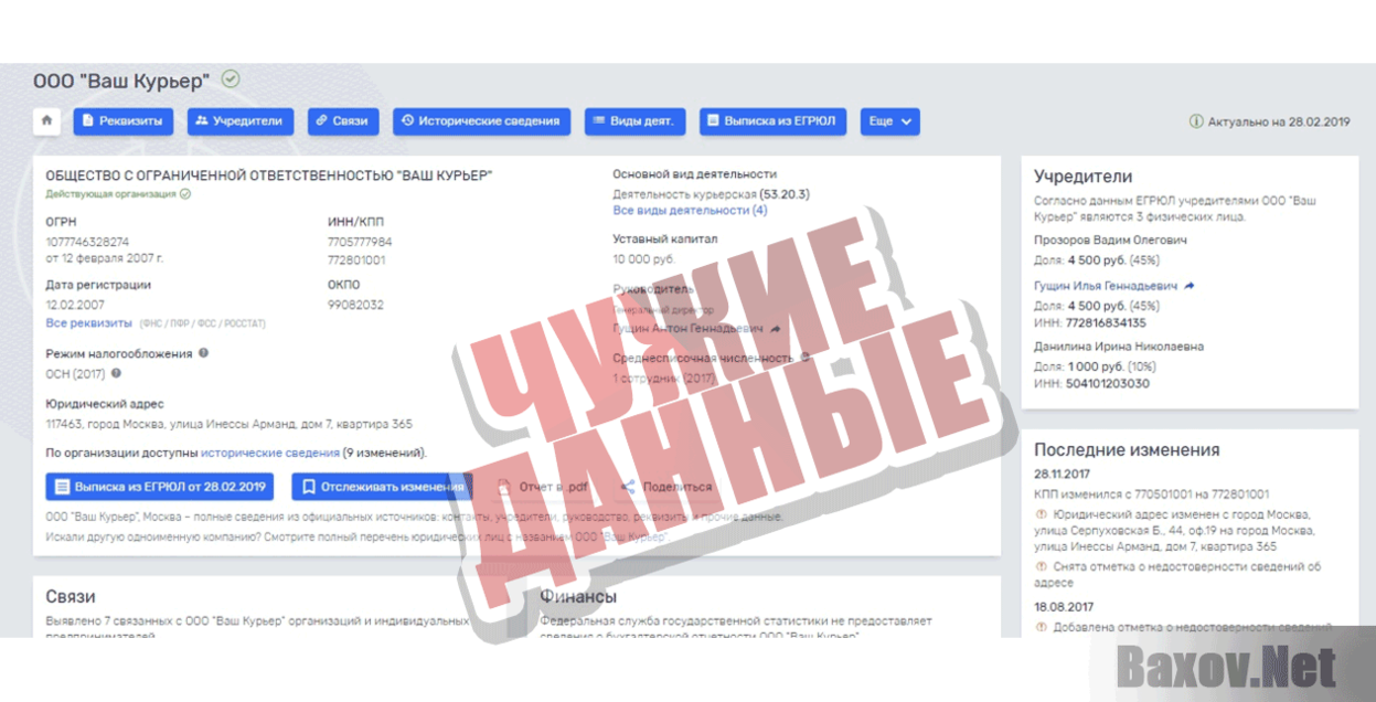 kupib.ru Чужие данные