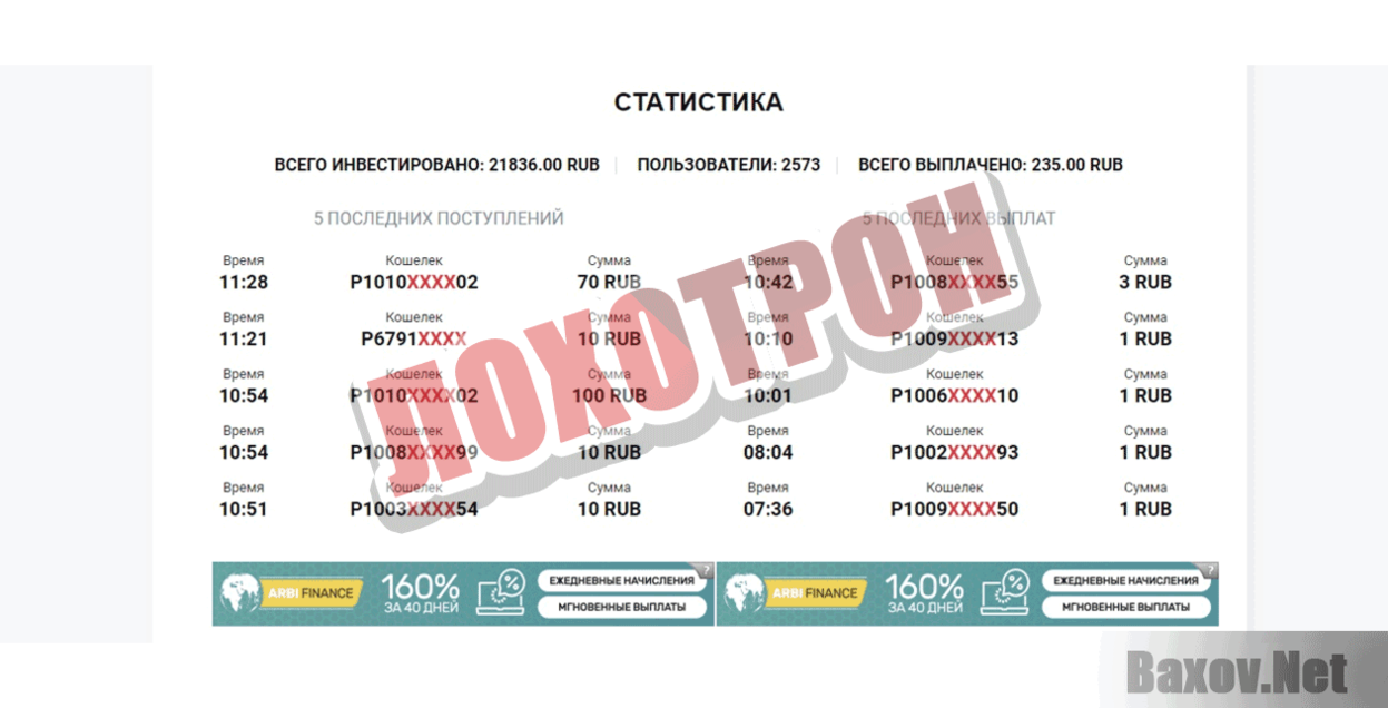 NEFTSITE Лохотрон