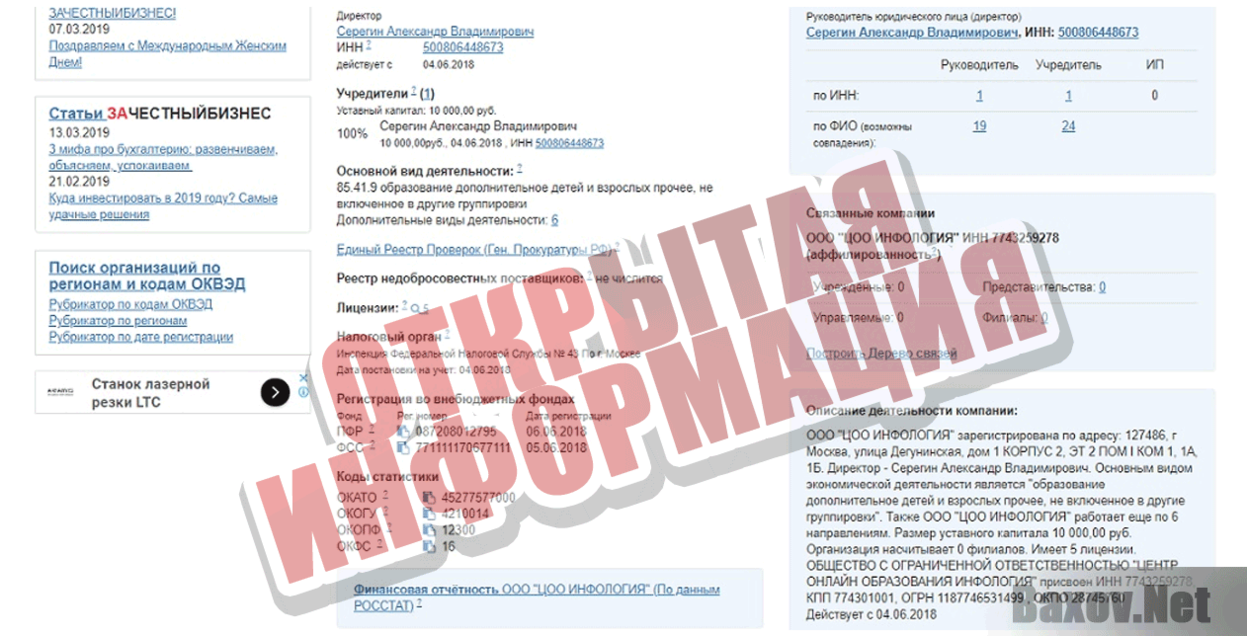 Онлайн-университет Инфология Открытая информация