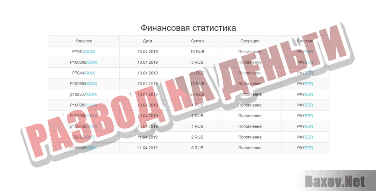 Dublex Развод на деньги