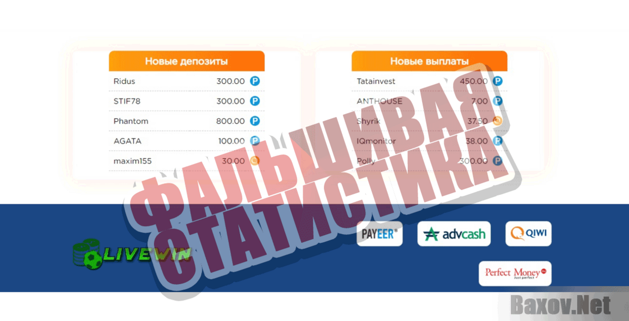 Litewin  Фальшивая статистика