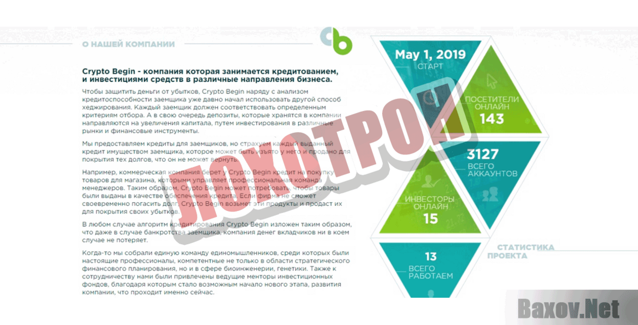 Crypto Begin Лохотрон