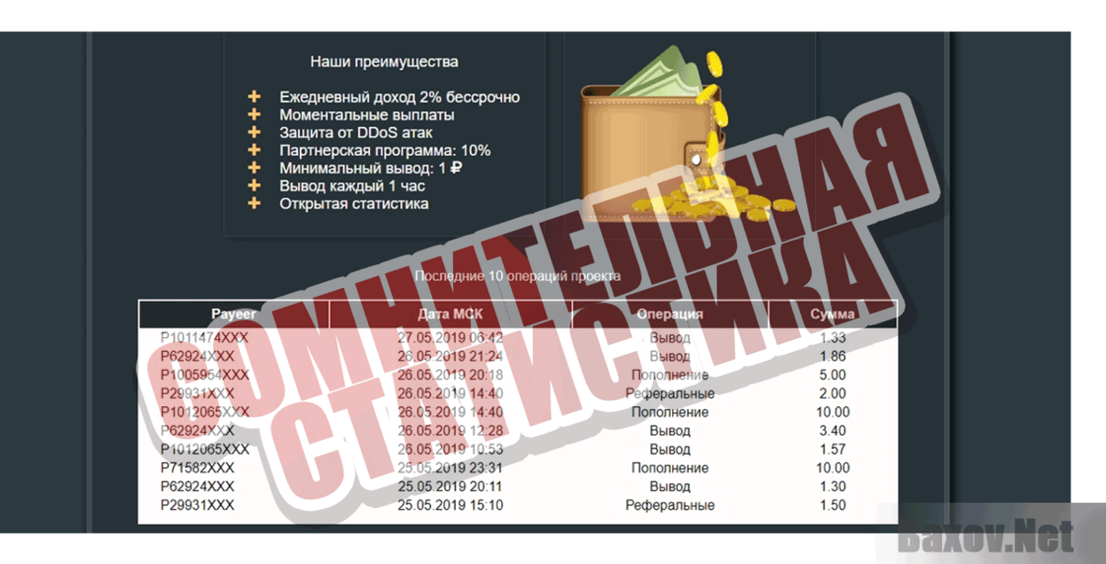 Sitrans  Сомнительная статистика