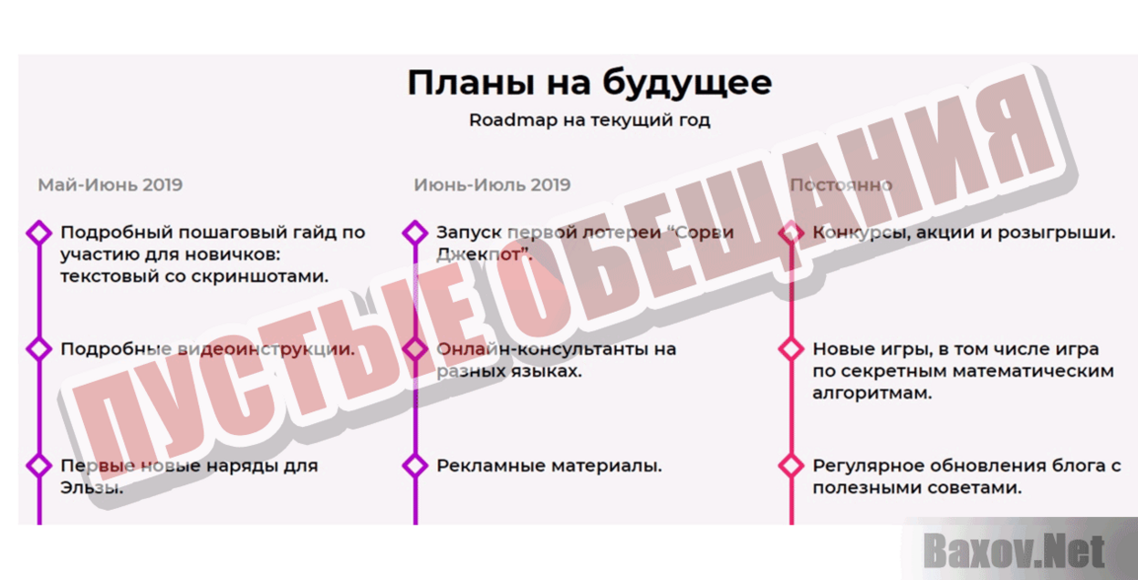 Elsa Пустые обещания