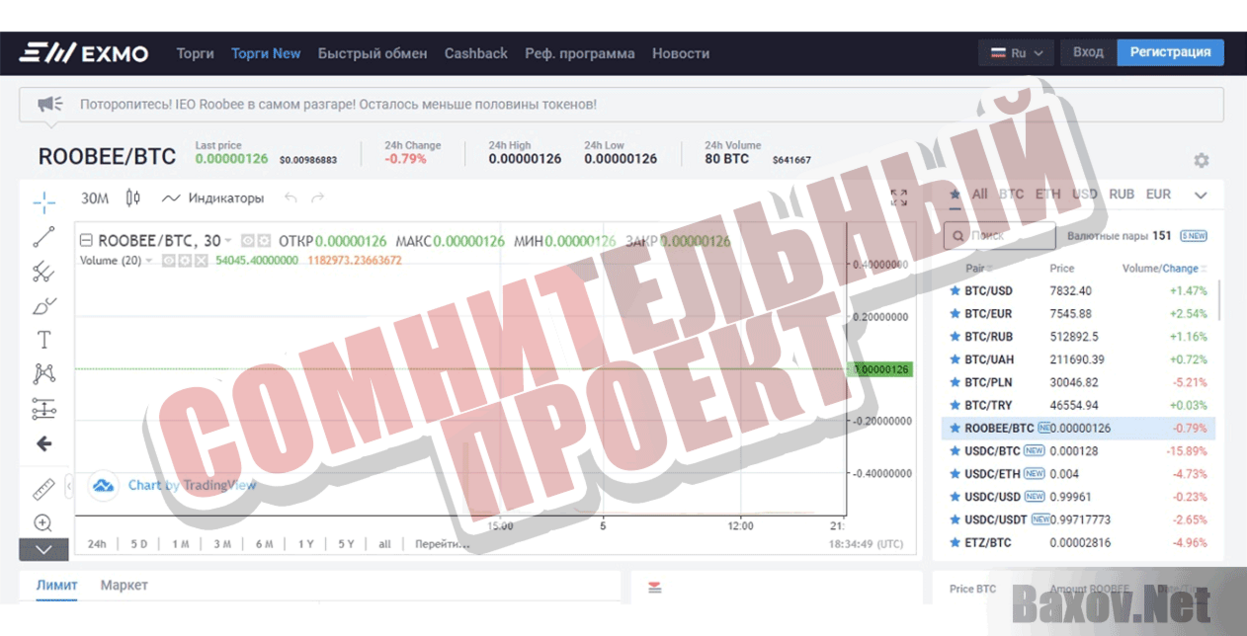 Roobee Сомнительный проект