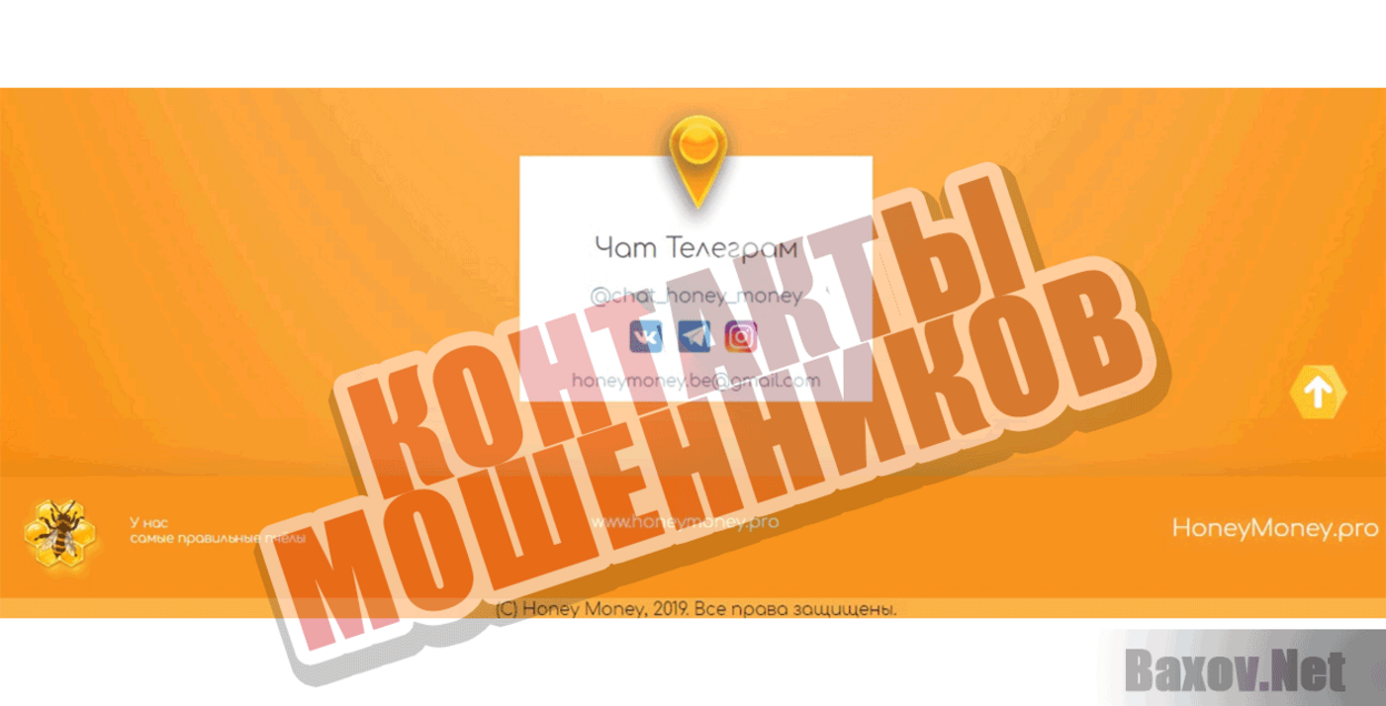 HoneyMoney Контакты мошенников