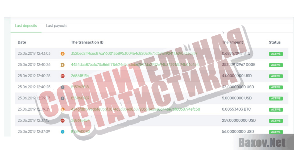 MoonRocket Сомнительная статистика