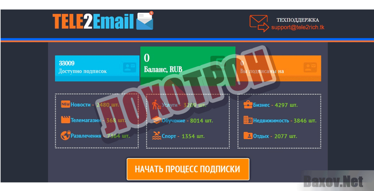 TELE2Email Лохотрон