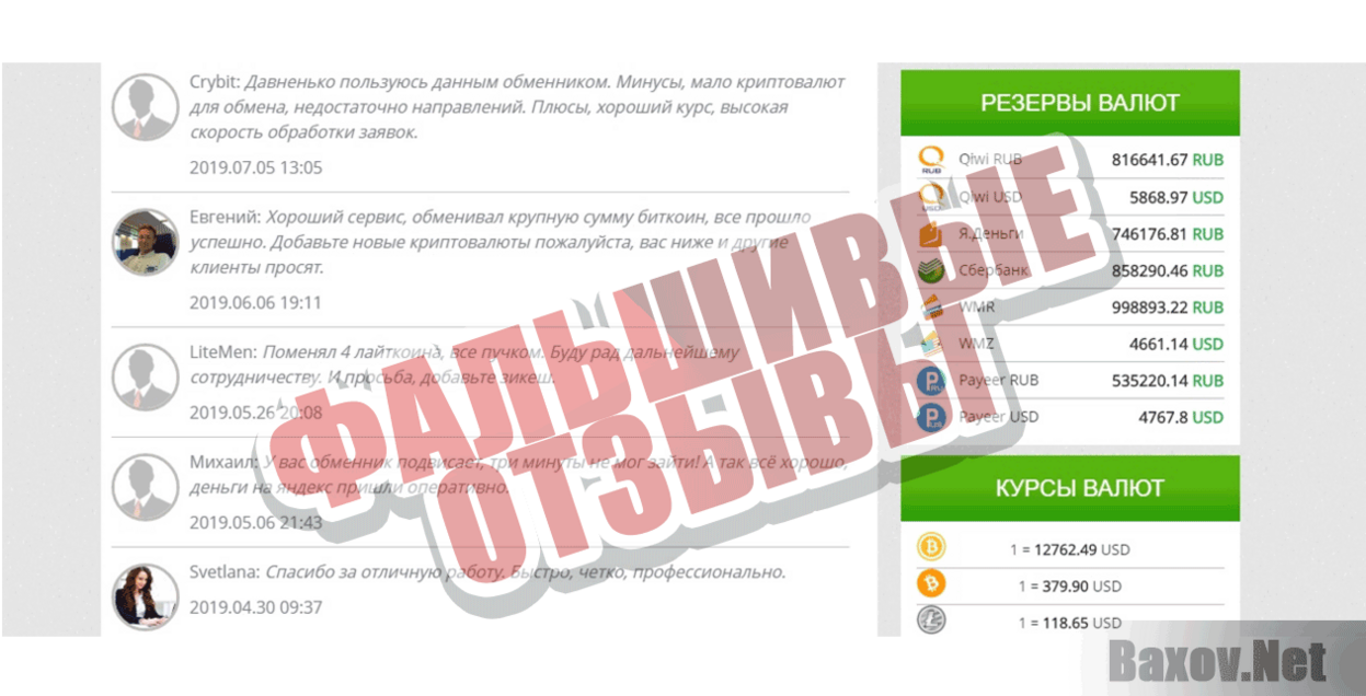 Bixter.pro Фальшивые отзывы