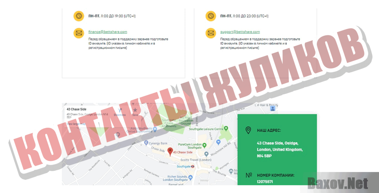 BettShare Контакты жуликов