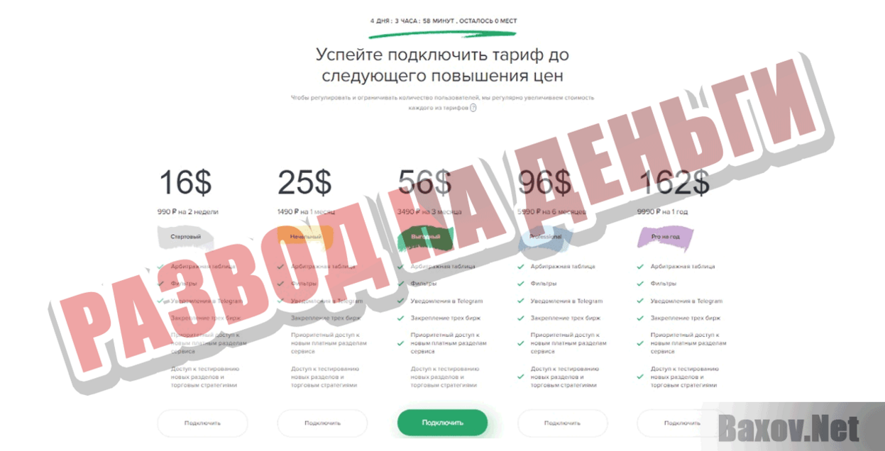 Arby.Trade Развод на деньги