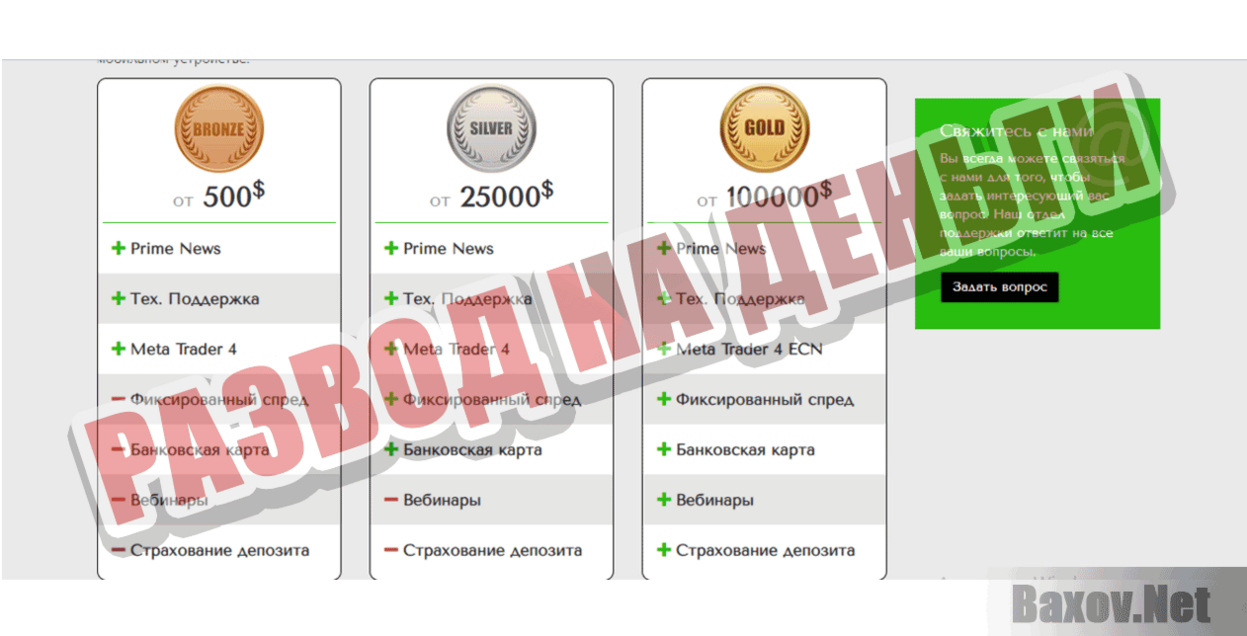 WANT TRADE Развод на деньги