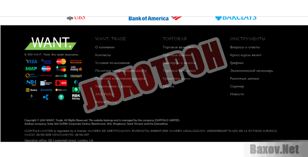WANT TRADE Лохотрон